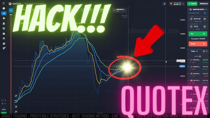 QX Broker: A Complete Guide for Smart Trading