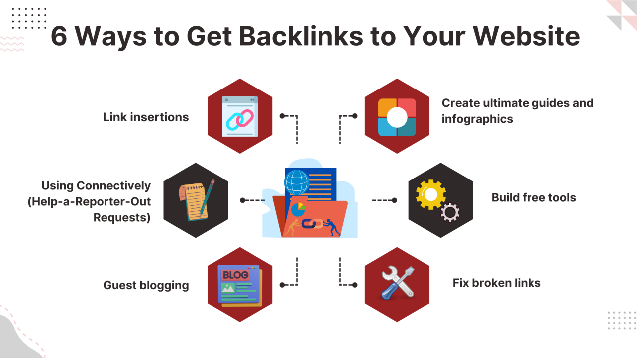 Proven Techniques to Acquire Authority Backlinks Without Hassle