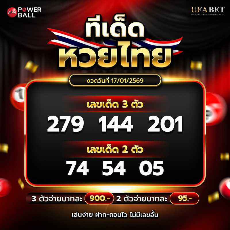 เว็บหวยออนไลน์: วิธีเล่นง่าย ปลอดภัย สำหรับมือใหม่และผู้เล่นระดับกลาง