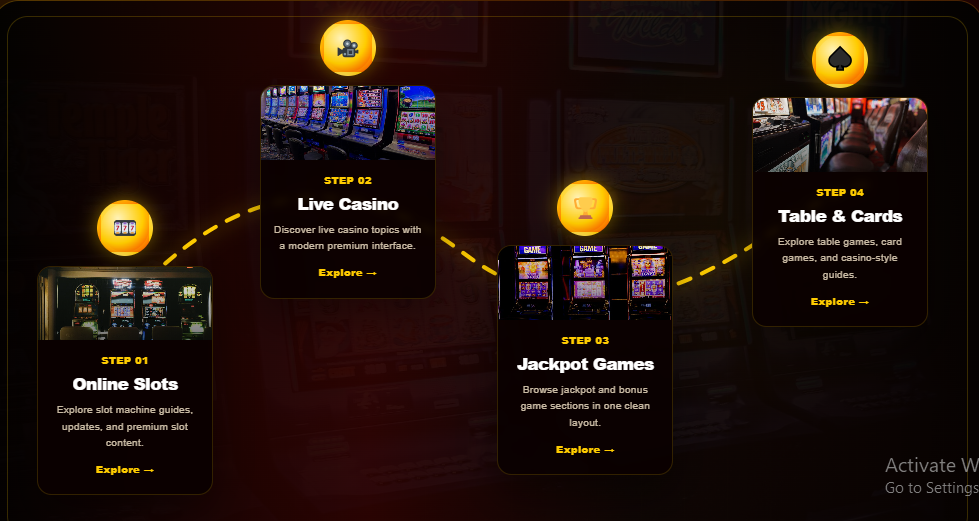 Link Gacor Evohoki.com: Online Gambling Link Safety and Awareness Guide