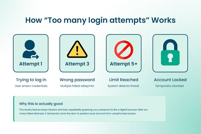 KO66 Đăng Nhập: Complete Login Guide, Common Issues, and Account Security Tips